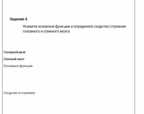 Задание 4. Укажите основные функции и определите сходство строения головного и спинного мозгаГоловно