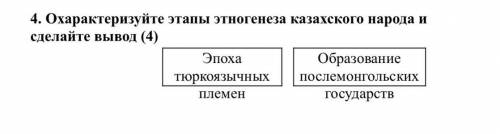 Охарактеризуйте этапы этногенеза казахского народа и сделайте вывод