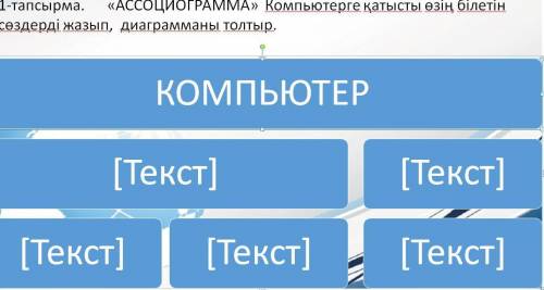 1-тапсырма. «АССОЦИОГРАММА» Компьютерге қатысты өзің білетін сөздерді жазып, диаграмманы толтыр.