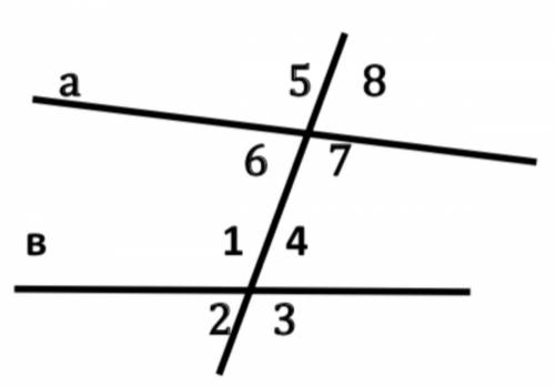 40 б. Верны ли утверждения? Прямые а и в параллельны, если: 2. а)⦟1+⦟5=180° б)⦟=⦟4 в)⦟+⦟7=180° г)⦟=⦟