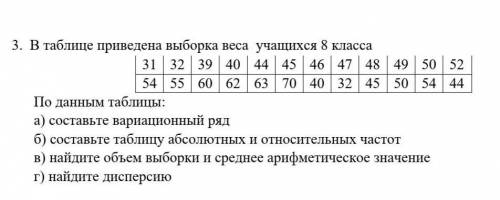 1.     В таблице приведена выборка веса  учащихся 8 класса  По данным таблицы: а) составьте вариацио