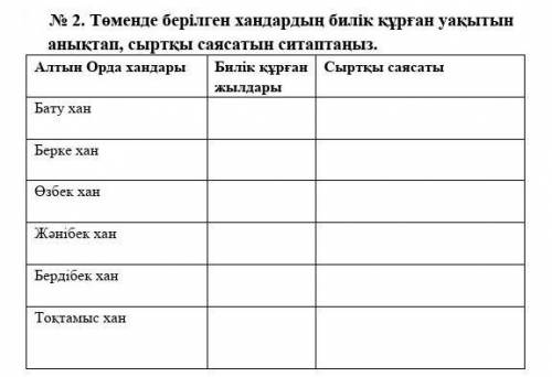 Төменде берілген хандардың билік құрған уақытын анықтап, сыртқы саясатын ситаптаңыз.​