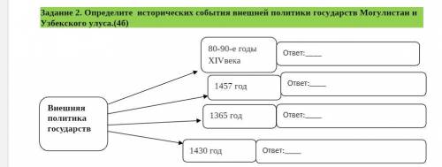 Определите исторических события внешней политики государств Могулистан и Узбекского улуса.