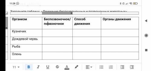 Организм Беспозвоночное/позвоночное движения Органы движения Кузнечик Дождевой червь Рыба Олень ЛЮДИ