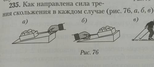 5. Как направлена сила тре-Кольжения в каждом случае (рис. 76, а, б, в)?​