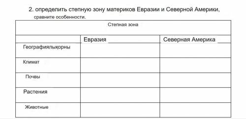 Определить степную зону материков Евразии и Северной Америки