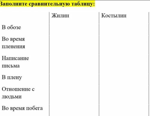 ЛитератураРассказ Кавказский пленникот только нормальный ответ ​