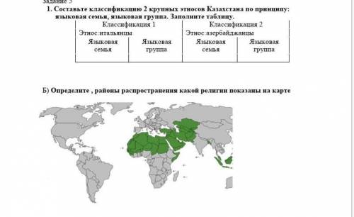 составьте классификацию 2 крупных этносов Казахстана по принципу: языковая семья, языковая группа. з