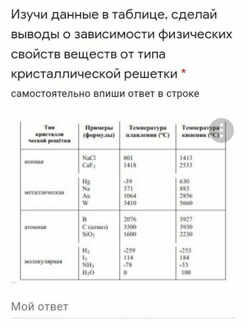 Изучи данные в таблице, сделай выводы о зависимости физических свойств веществ от типа кристаллическ