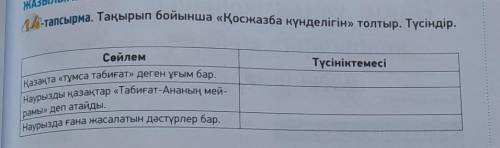 4-тапсырма. Тақырып бойынша «Қосжазба күнделігін» толтыр. Түсіндір. ТүсініктемесіСөйлемҚазақта «тұмс