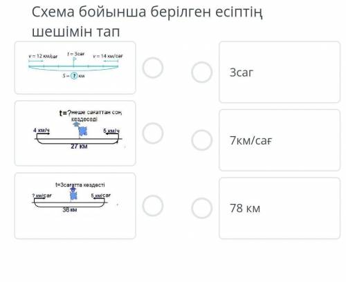 Схема бойынша берілген есептің шешімін тап Ради Бога​