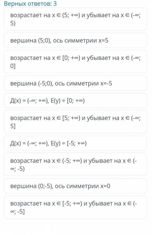 Дана функция: y=(x+5)? а) построй график функции;Среди ответов:Б) выбери область определения и облас