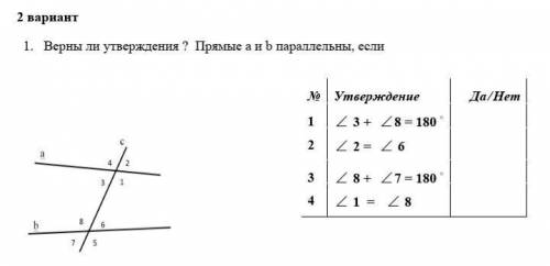 1. Верны ли утверждения ? Прямые а и b параллельны, если​