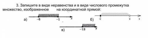 СОР Запишите в виде неравенства и в виде числового промежутка множество, изображенное на координатно