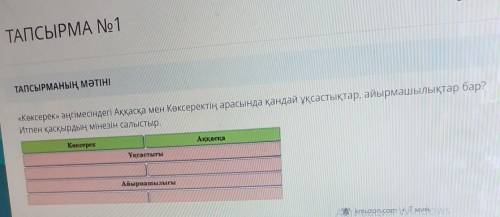 ТАПСЫРМАНЫҢ МӘТІНІ «Көксерек» әңгімесіндегі Аққасқа мен Көксеректің арасында қандай ұқсастықтар, айы