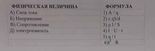 Установите соответствия между физическими величинами и формулами, по которым эти волосины величины о