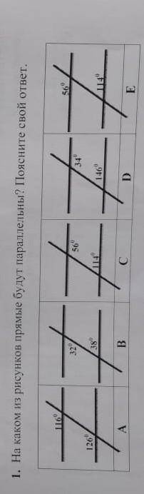 1. На каком из рисунков прямые будут параллельны? 1 Поясните свой ответ ​