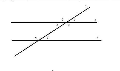 1. На рисунке прямые a || b. Найдите углы ∠2, ∠3, ∠5 и ∠6, если ∠1=360.​