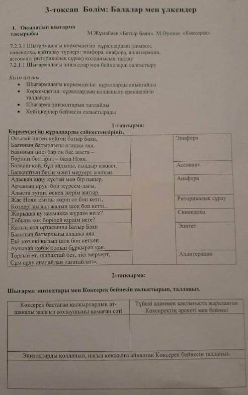 Шығарма эпизодтары мен Көксерек бейнесін салыстырып, талдаңыз. Көксерек бастаған қасқырлардың ат-шан