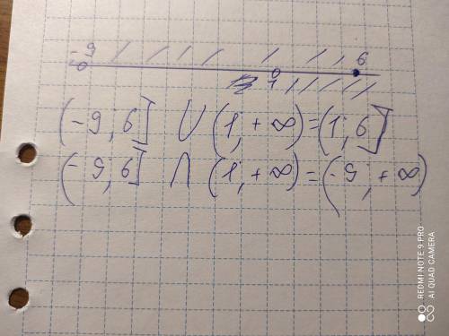 Изобразите на координатной прямой и запишите пересечение и объединение числовых промежутков: ( – 9;