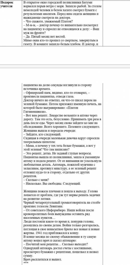 не верный ответ спам или копирование - жалоба. Продолжение -Заслуженный терапевт Платон Гигинеишвили