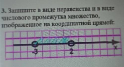 3. Запишите в виде неравенства и в виде числового промежутка множество,зображенное на координатної п