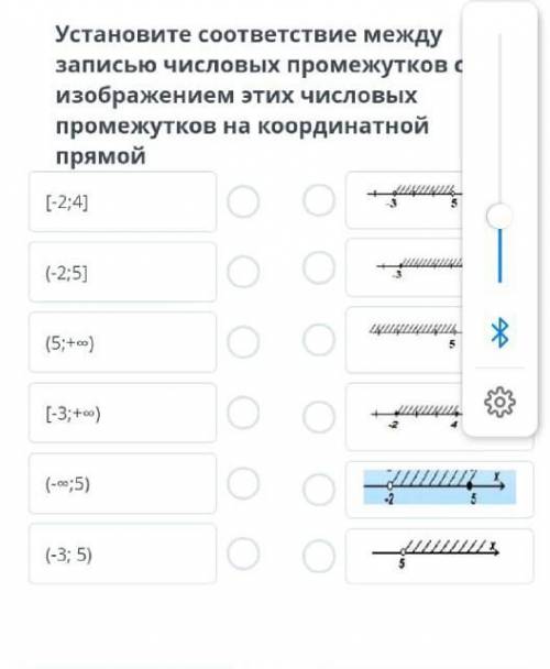 Установите соответствие между записью числовых промежутков с изображением этих числовых промежутков