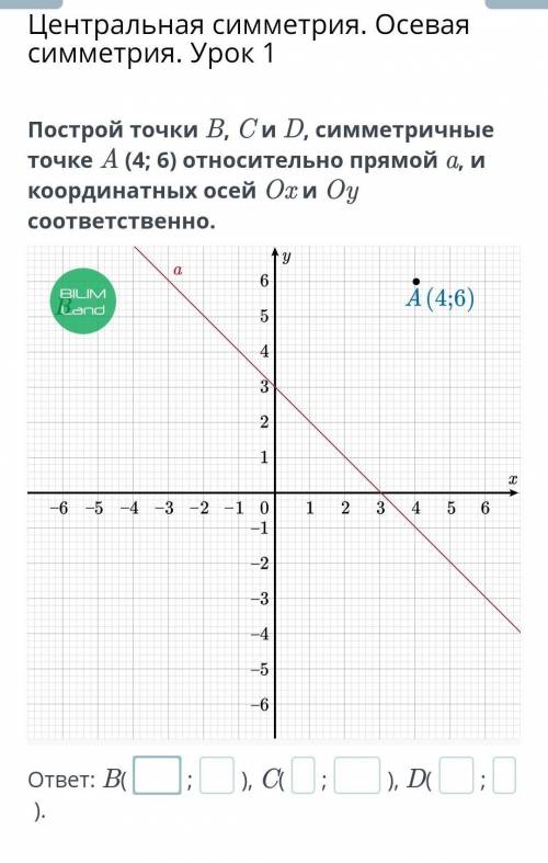 Центральная симметрия. Осевая симметрия. Урок 1 Построй точки B, C и D, симметричные точке A (4; 6)