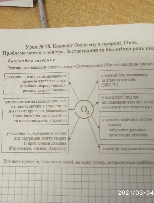 Для яких процесів, поданих у схемі, на вашу думку, витрачається найбільше кисню?​