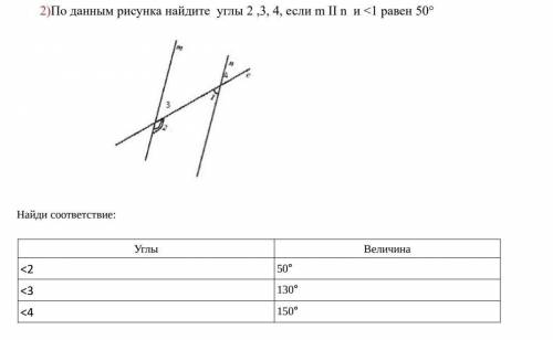 )По данным рисунка найдите углы 2 ,3, 4, если m II n и <1 равен 50​