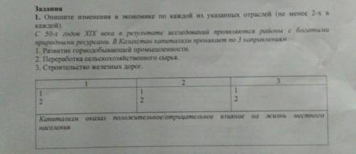 С 50-х годов 19 века в результате исследования прявляются районы с богатыми природными ресурсами. В