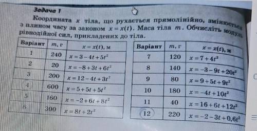 БУДЬ ЛАСОЧКА ЗАЛИШИЛОСЬ 10 ХВИЛИН. ЗРОБИТИ ОБВЕДЕНІ. будь ласка​