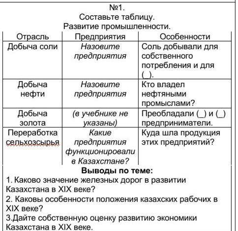 №1.Составьте таблицу.Развитие промышленности.​