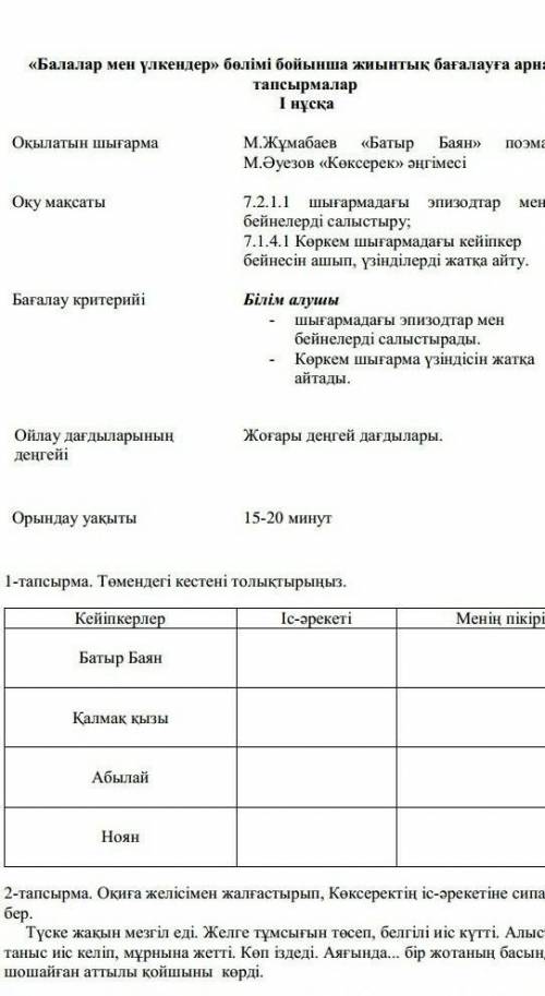 Оқиға желісімен жалғастырып, Көксеректің іс әрекетіне сипаттама бер тек жауап керек.​