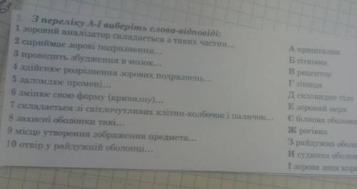 З переліку А- виберіть слова - відповіді: і зоровий аналізатор се адаеться атаких частин...92 сприйм