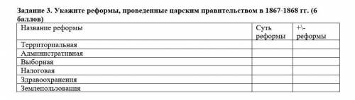 Задание 3. Укажите реформы, проведенные царским правительством в 1867-1868 гг. ( ) Название реформы