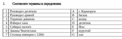 Соотнесите термины и определения. с Сором ​