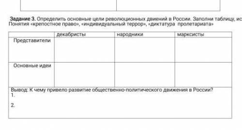 Определить основные цели революционных двиений в России. Заполни таблицу, используя Понятия «крепост