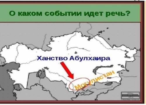 Задание 1. Составление карты –схемы в контурных картах «Первоначальная территория Казахского ханства