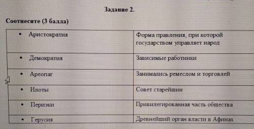 Соотнесите ( ) СОР по Всемирной ИсторииТема: Древняя Греция​