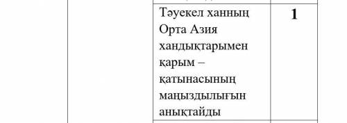 Риск определяет важность отношений хана с ханствами Средней Азии ​