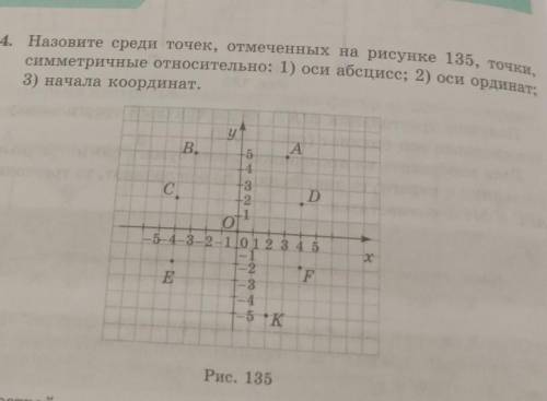 1134. Назовите среди точек, отмеченных на рисунке 135, точки, симметричные относительно: 1) оси абсц