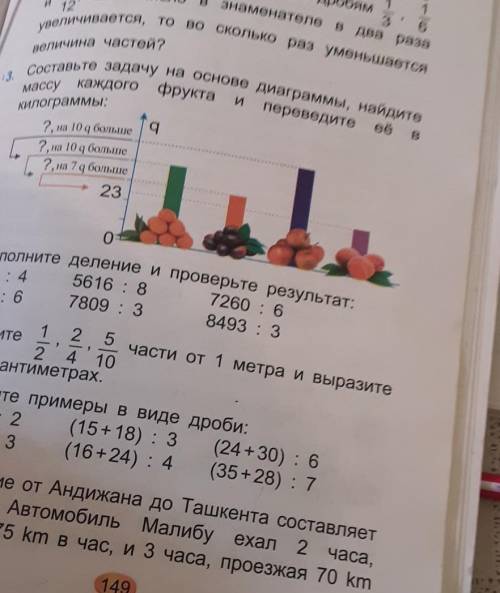 Переведите её в 3. Составьте задачу на основе диаграммы, найдитемассу каждого фруктаКилограммы:?, на