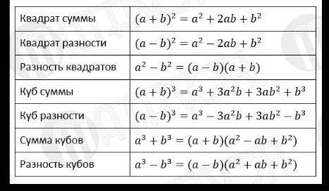 Сор по алгебре помагите ​