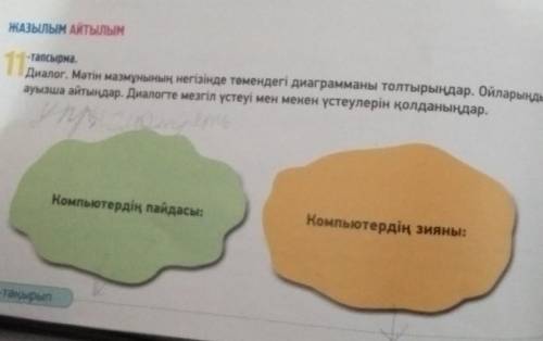 ЖАЗЫЛЫМ АЙТЫЛЫМ 1-тапсырма.Диалог. Мәтін мазмұнының негізінде төмендегі диаграмманы толтырыңдар. Ойл