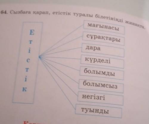 Осылардың ережесі керек.өтінемін...Ережесін жазу​