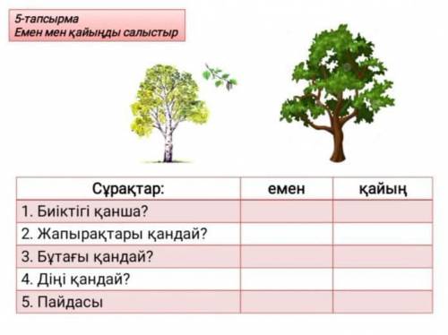 Все на фото письменно НА КАЗАХСКОМ