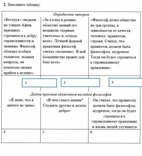 2. Заполните таблицу. Определить авторов «Разговора с людьми» За вклад в разные «Философ разделил об