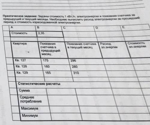 выполнить Задание в экселе Заданы стоимость 1 кВт. /ч. электроэнергии и показания счетчика за предыд