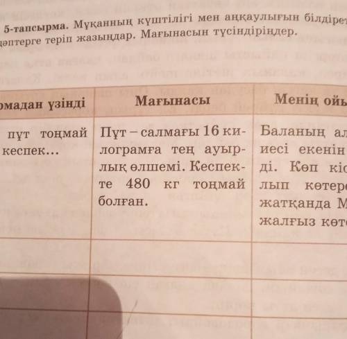 5-тапсырма. Мұқанның күштілігі мен аңқаулығын білдіретін сөзден дәптерге теріп жазыңдар. Мағынасын т